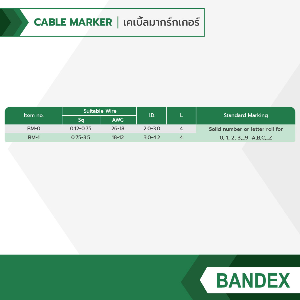มาร์คเกอร์ชนิดร้อยสายไฟ/Interlock Markers