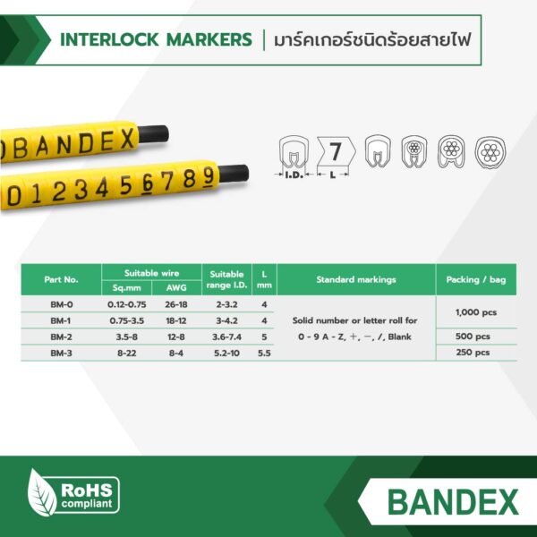 มาร์คเกอร์ชนิดร้อยสายไฟ/Interlock Markers - Image 3