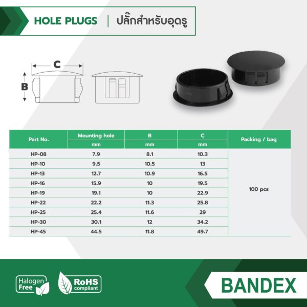 ปลั๊กสำหรับอุดรู/Hole Plugs - Image 3